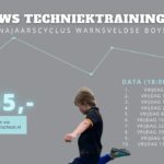 HWS Voetbalschool techniektrainingen